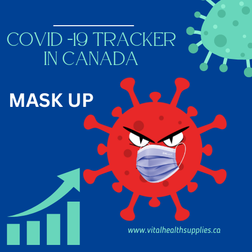 COVID -19 Tracker IN CANADA
